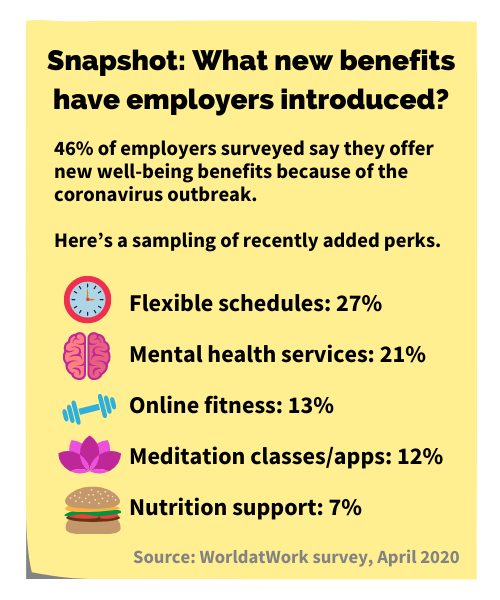 PTO, snapshot of benefits, paid time off