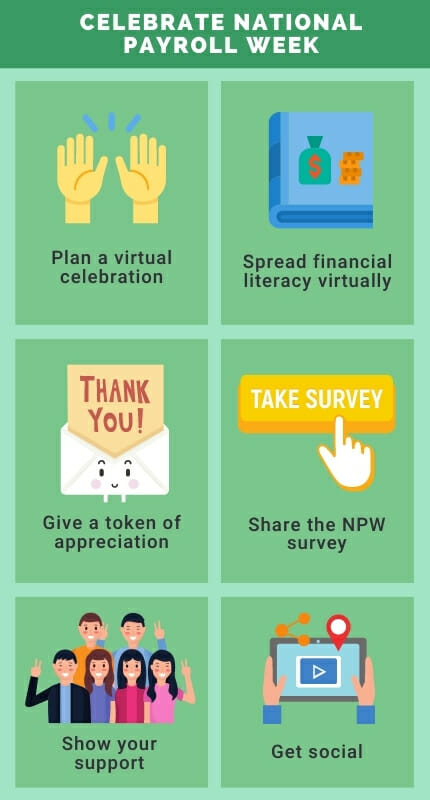 National Payroll Week 430x800
