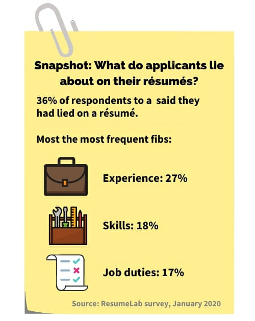 recruiting and hiring snapshot
