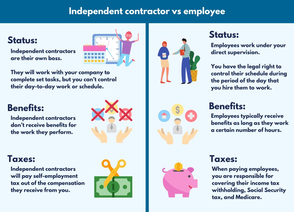 What Is an Exempt Employee in the Workplace? Pros & Cons