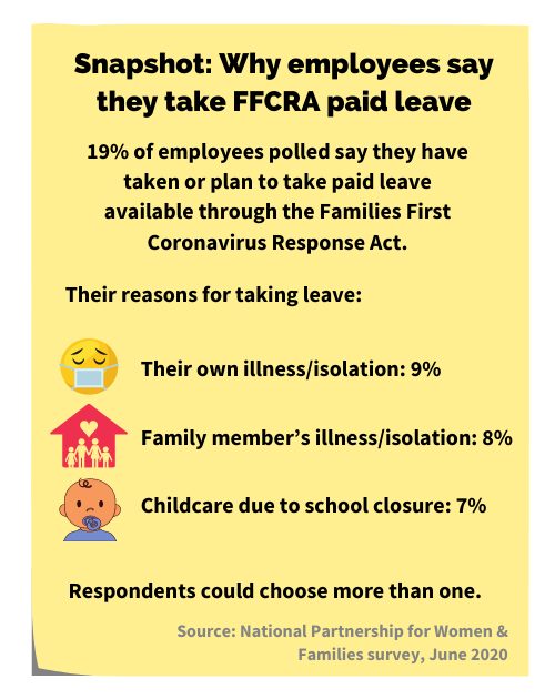 telework, telework, work from home, FMLA, FFCRA snapshot