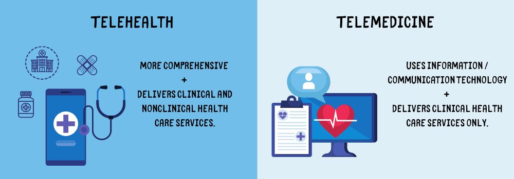 open enrollment 556x400 telehealth telemedicine