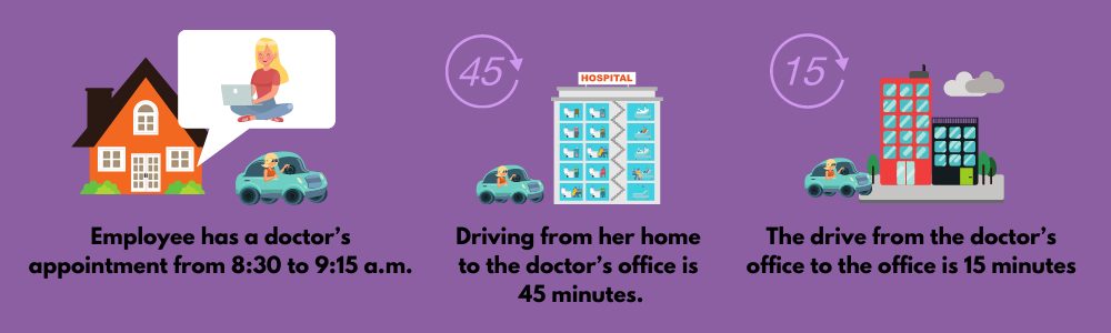 working from home, errands, travel time 1000x300 infographic-2