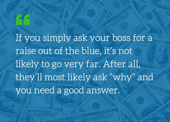 ask your boss for a raise 556x400 quote