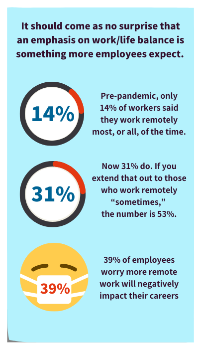 employee mental health, employee benefit plans 400x700