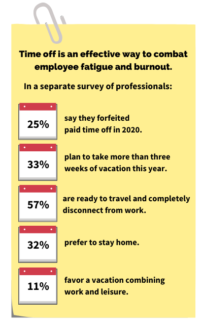 employee burnout, snapshot 400x630